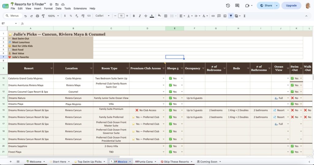 The Resorts for 5 Resort Finder spreadsheet